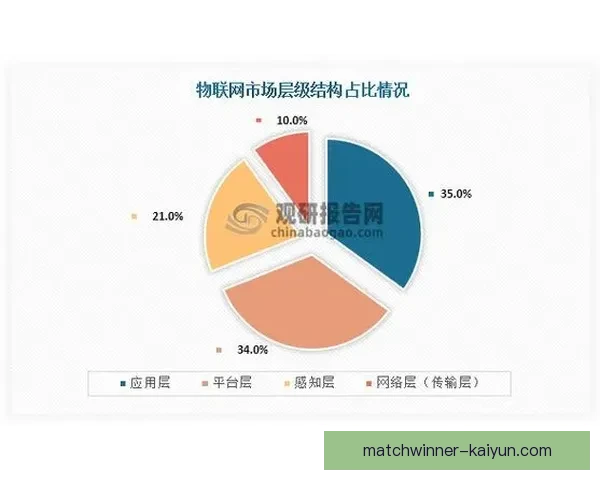阿拉巴赛事稳定性分析,未来发展前景值得关注 阿拉巴赛事稳定性分析,未来发展前景值得关注